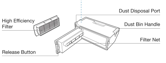 DEEBOT X2 OMNI Robot Vacuum 4