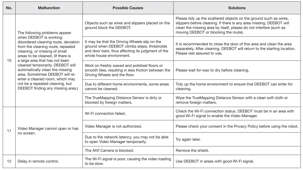 DEEBOT X2 OMNI Robot Vacuum User Manual | ManualsLibraryy