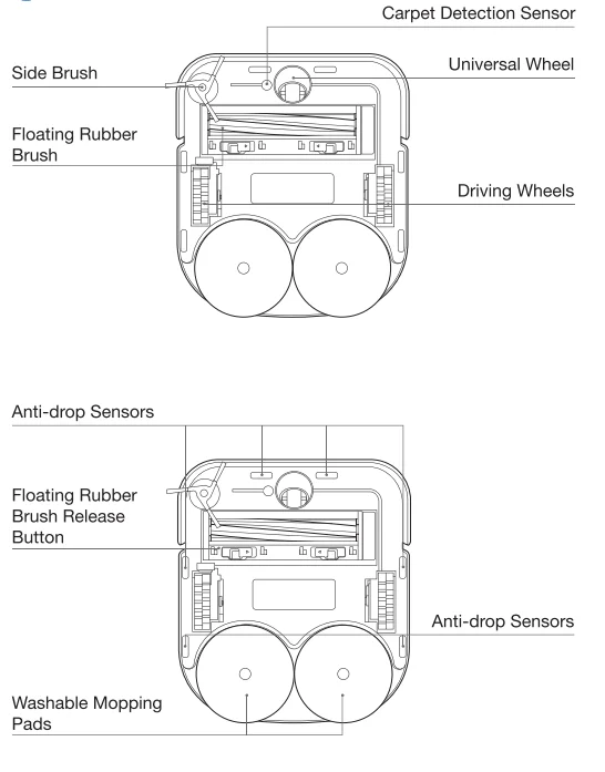 DEEBOT X2 OMNI Robot Vacuum 5