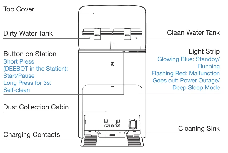 DEEBOT X2 OMNI Robot Vacuum 7
