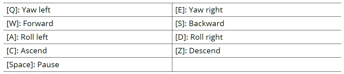 DJI Flight Hub 2 Drone User Manual DJI Flight Hub 2 Drone 21
