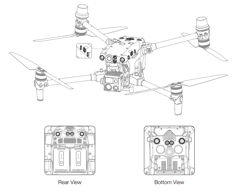 DJI Matrice 30 Drone User Manual DJI Matrice 30 Drone 1