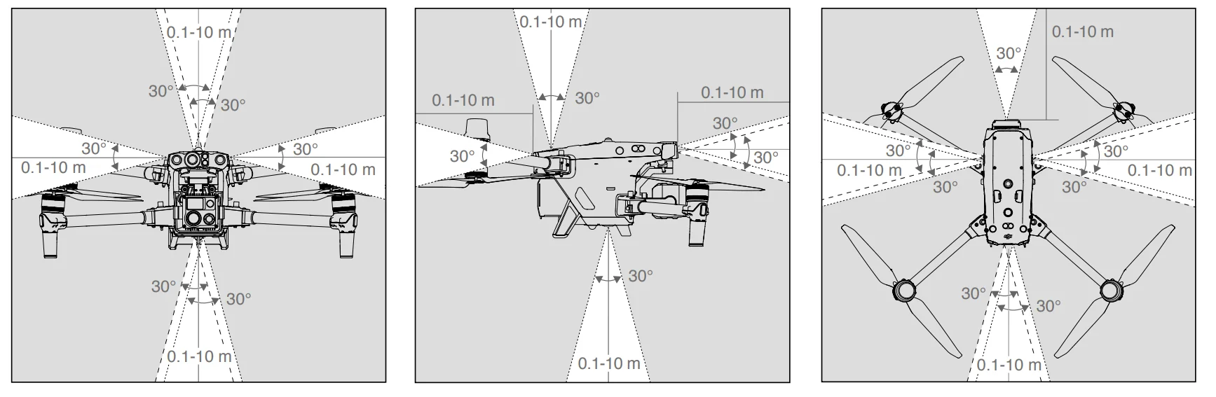 DJI Matrice 30 Drone User Manual DJI Matrice 30 Drone 3