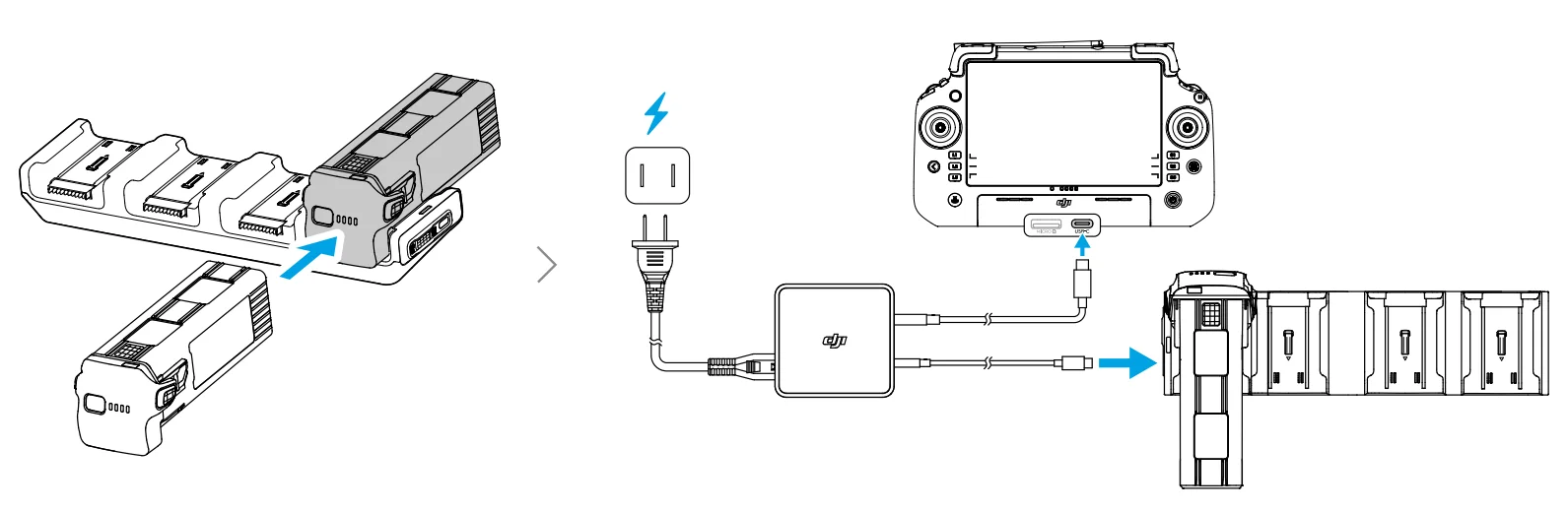 DJI Matrice 4 Series Drone Camera User Manual DJI Matrice 4 Series Drone Camera 10