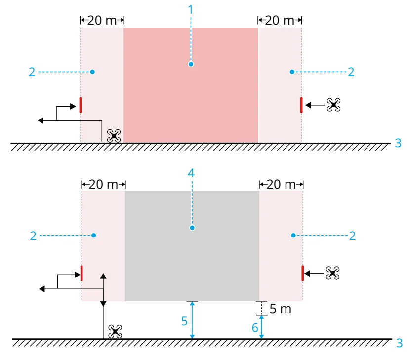 DJI Matrice 4 Series Drone Camera User Manual DJI Matrice 4 Series Drone Camera 4