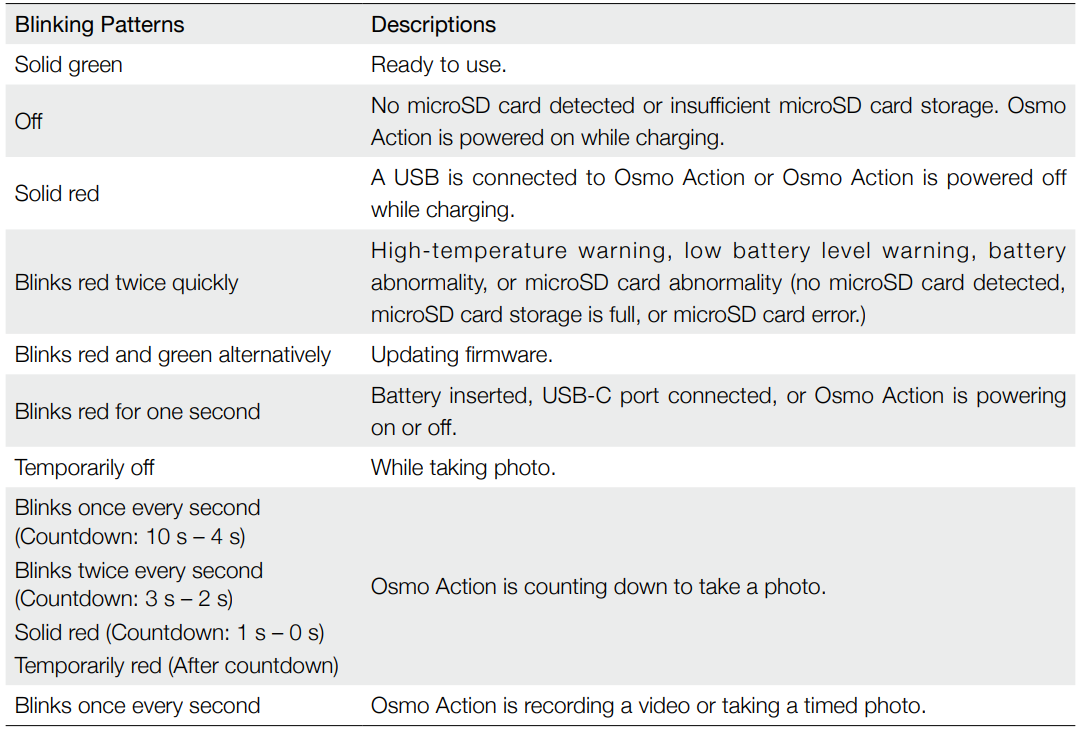 DJI Osmo Action Camera User Manual DJI Osmo Action Camera 11