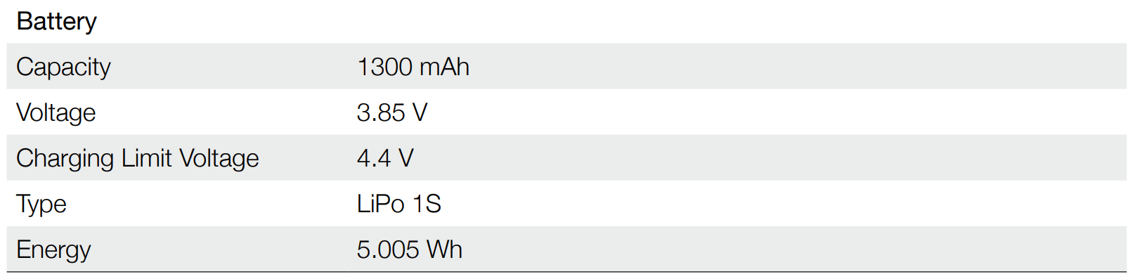 DJI Osmo Action Camera User Manual DJI Osmo Action Camera 17
