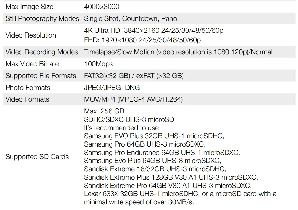 DJI Osmo Pocket Series Camera 15