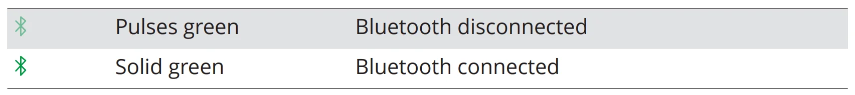 DJI Osmo Mobile 8 User Manual DJI Osmo mobile 8 19