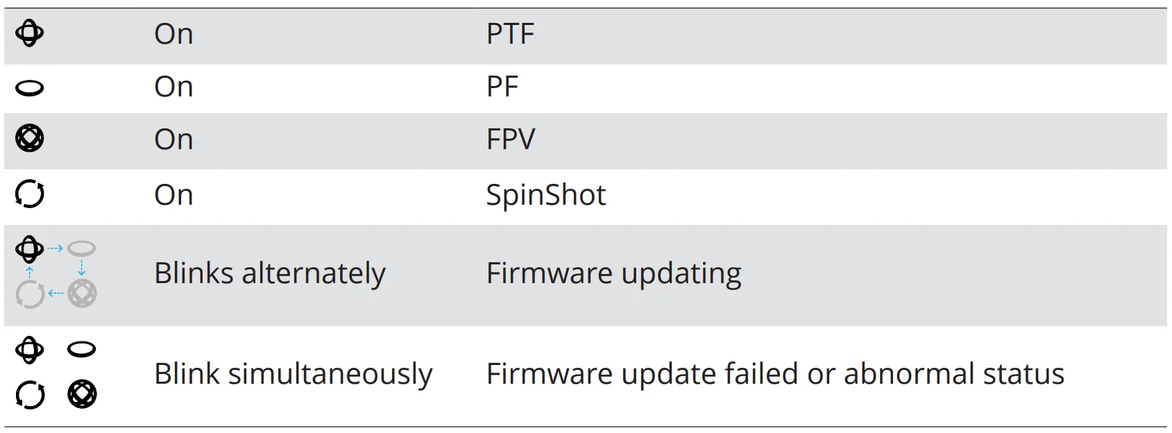 DJI Osmo Mobile 8 User Manual DJI Osmo mobile 8 22