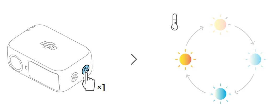 DJI Osmo mobile 8 46