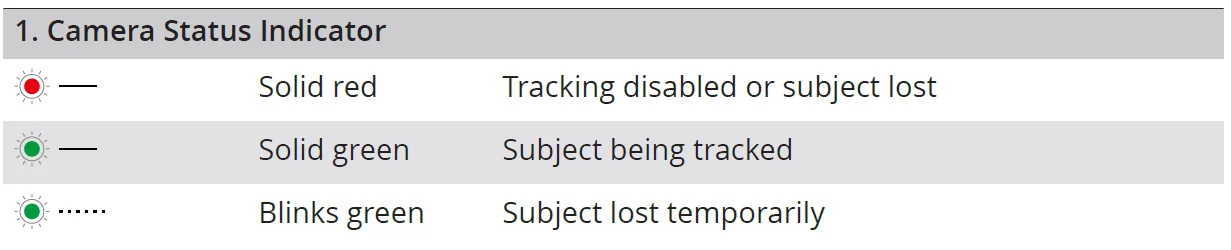 DJI Osmo Mobile 8 User Manual DJI Osmo mobile 8 52