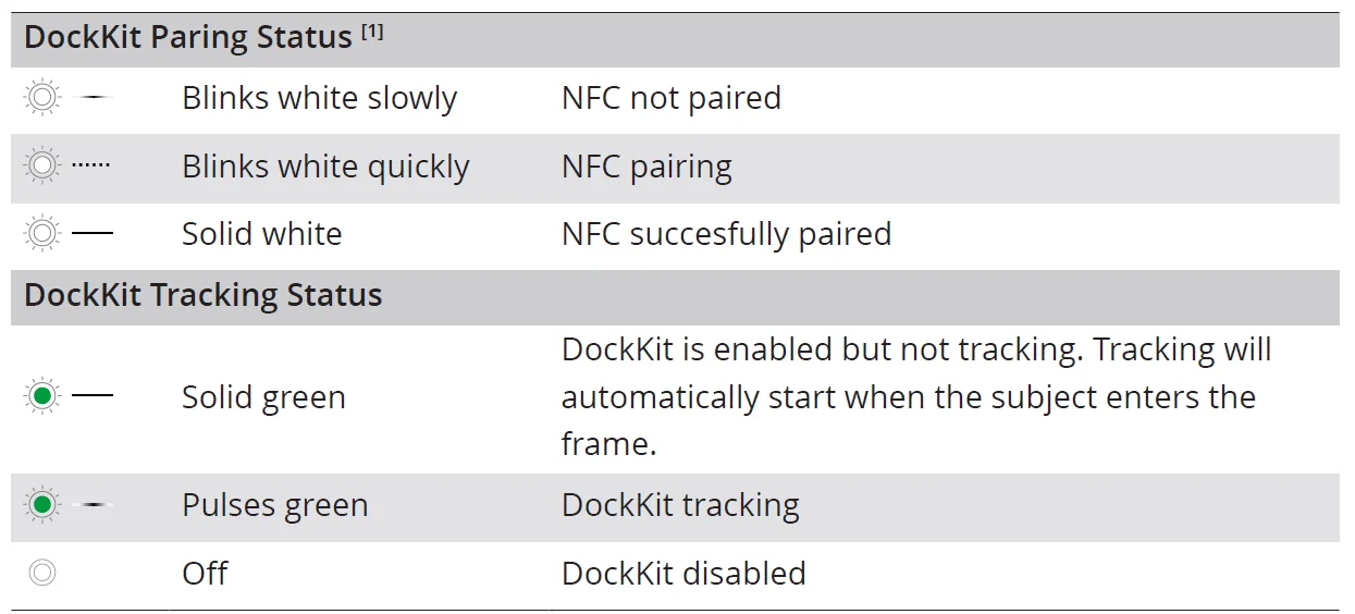DJI Osmo Mobile 8 User Manual DJI Osmo mobile 8 57