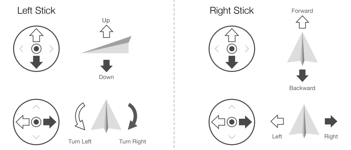 DJI RC Plus Remote Controller 12