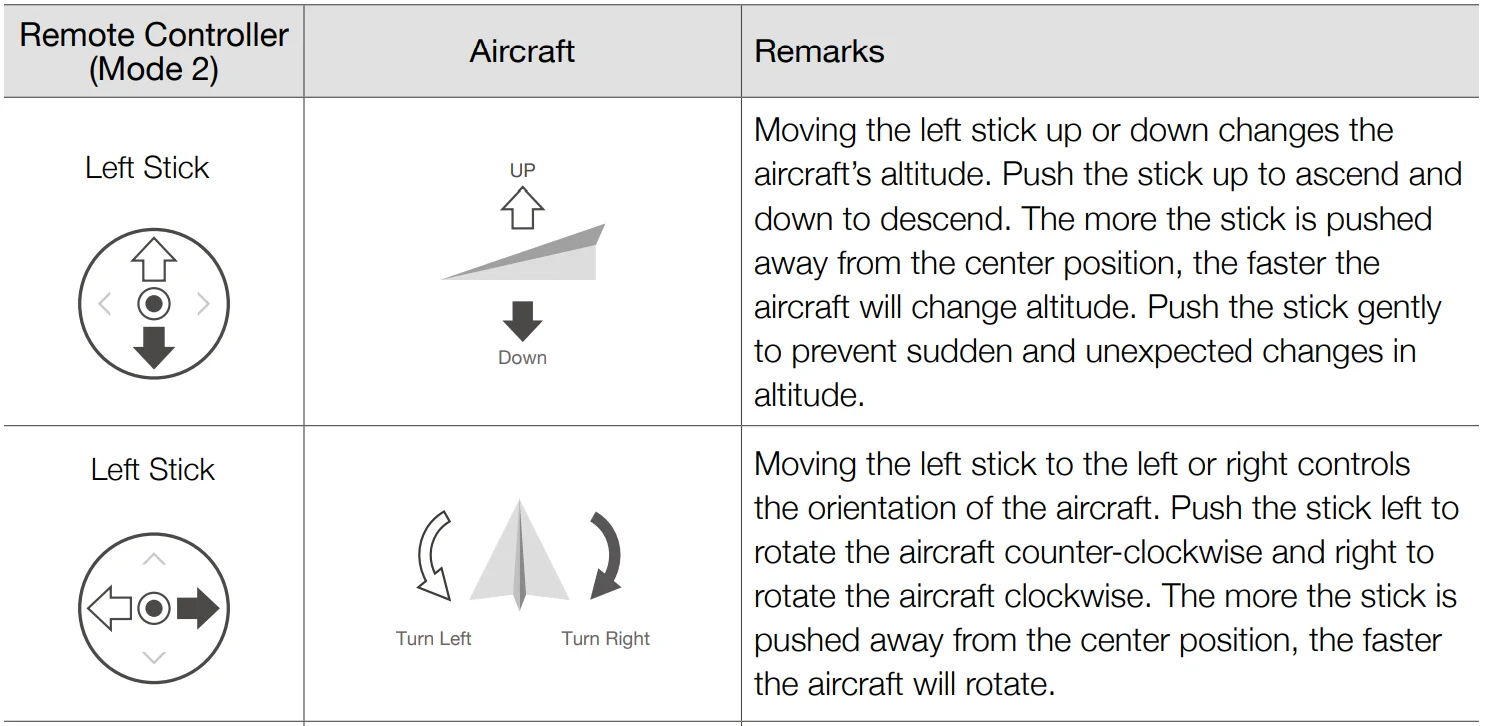 DJI RC Plus Remote Controller 14
