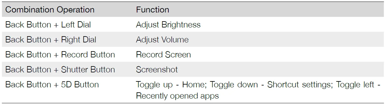 DJI RC Plus Remote Controller 26