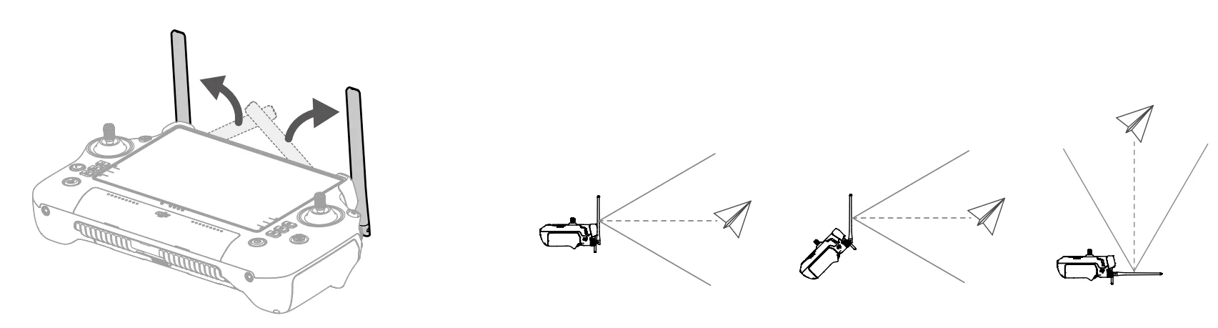 DJI RC Plus Remote Controller 6