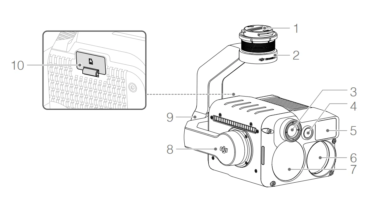 DJI Zenmuse H20N Camera 1