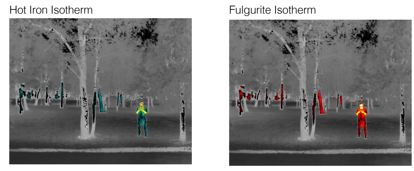 DJI Zenmuse H20N Camera 14