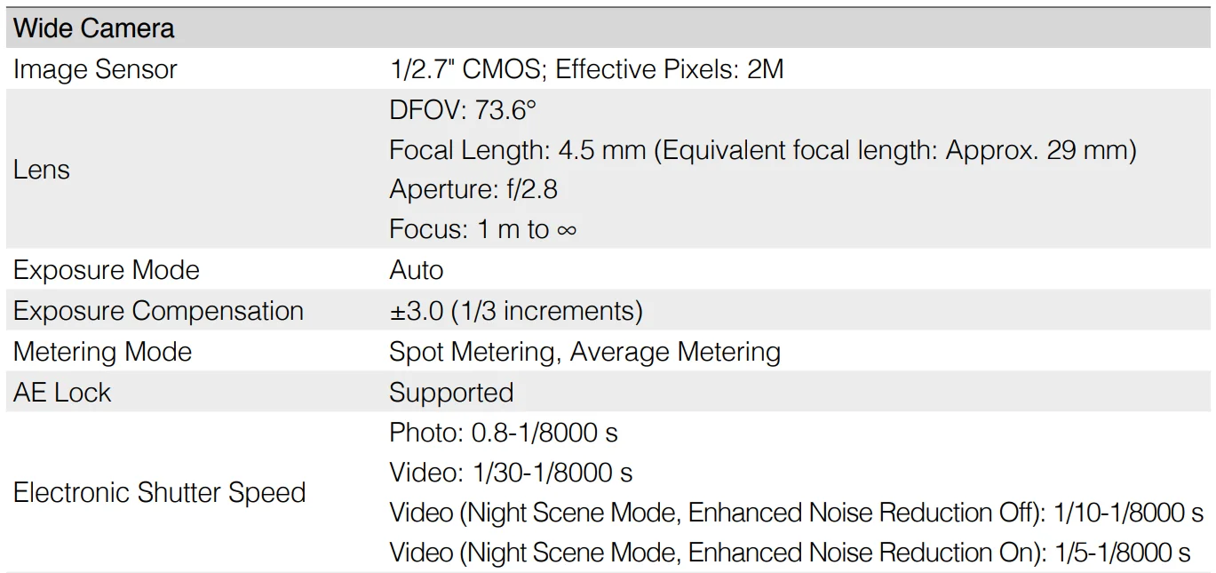 DJI Zenmuse H20N Camera 22