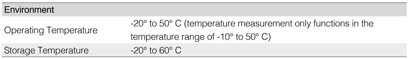 DJI Zenmuse H20N Camera 28