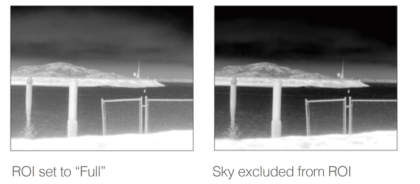 DJI Zenmuse H20N Camera 6