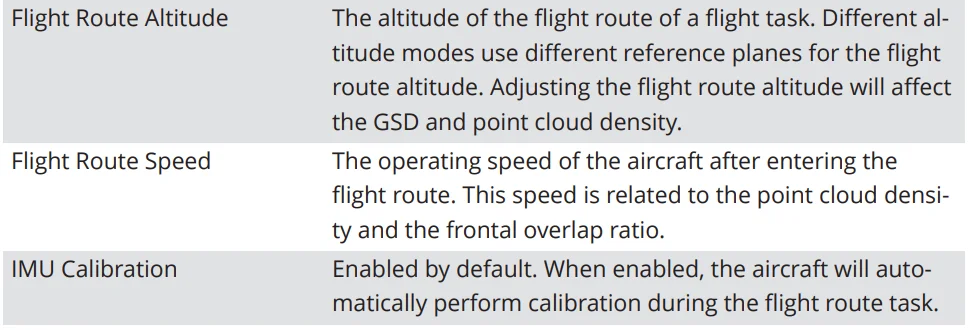 DJI Zenmuse L3 LIDAR System User Manual DJI Zenmuse L3 LIDAR System 14