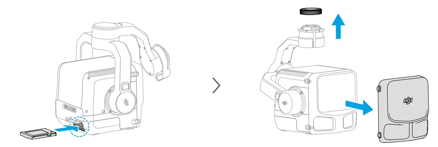 DJI Zenmuse L3 LIDAR System User Manual DJI Zenmuse L3 LIDAR System 7