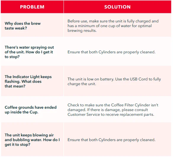 Dash DCBM10S Brew2Go Portable Cold Brew System 8