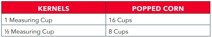 Dash DDYAP1503PK4 Popcorn Maker 5
