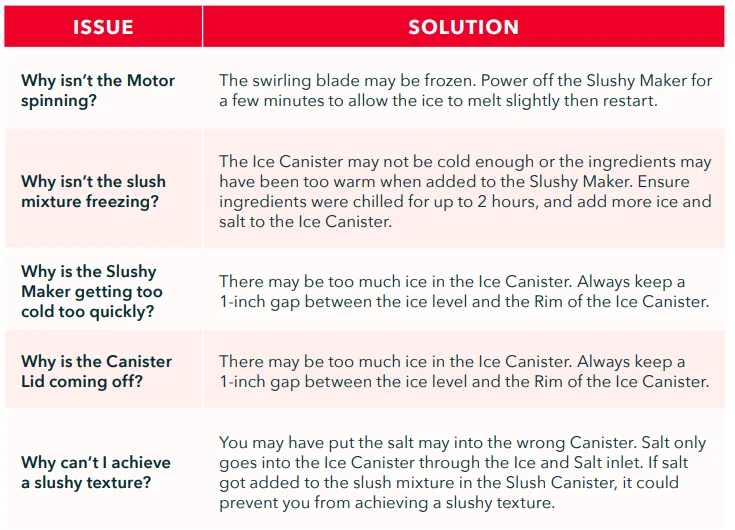 Dash DSLM10001 Slushy & Frozen Drink Maker 7
