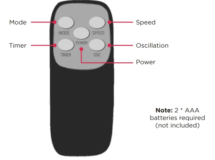 Dimplex DCPF40WD 40cm Digital Pedestal Fan 4