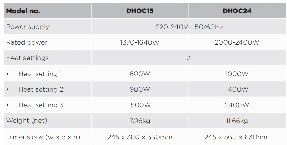 Dimplex DHOC15 1.5kW Oil Column Heater 1