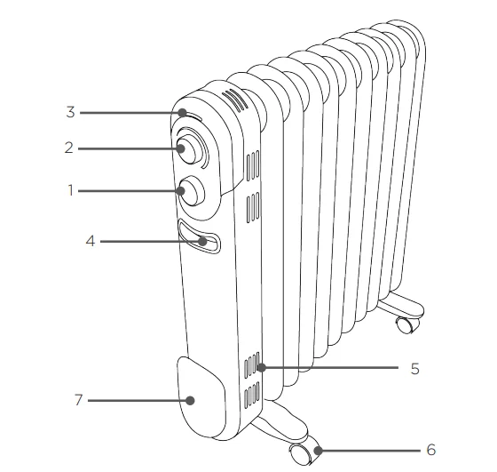 Dimplex DHOC15 1.5kW Oil Column Heater 2