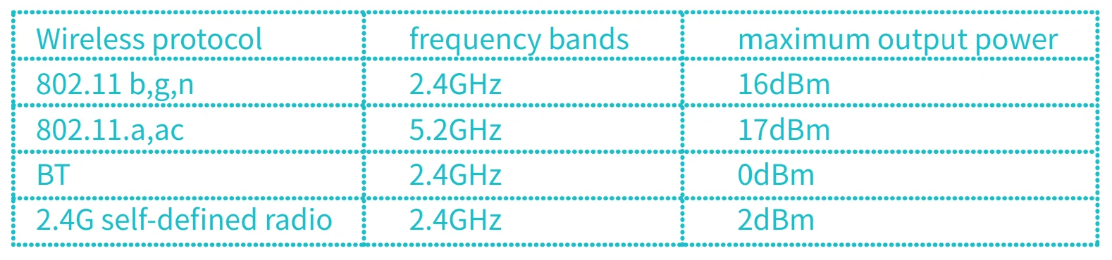 EBO X-AI Family Companion Robot User Guide EBO X-AI Family Companion Robot 25