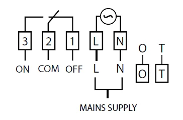EPH Controls CP4 RF Programmable Room Thermostat 2