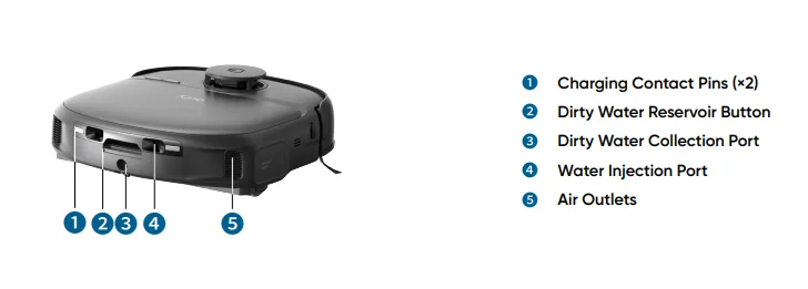 Eufy Omni C28 Robot Vacuum User Manual Eufy Omni C28 Robot Vacuum 3