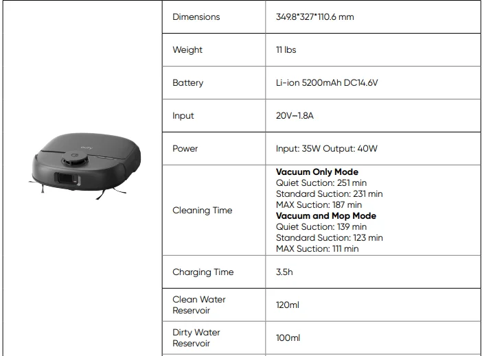 Eufy Omni C28 Robot Vacuum User Manual Eufy Omni C28 Robot Vacuum 36