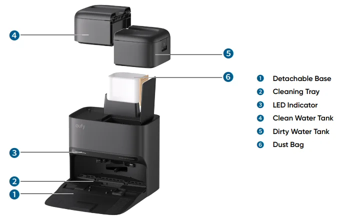 Eufy Omni C28 Robot Vacuum User Manual Eufy Omni C28 Robot Vacuum 5