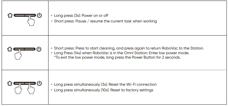 Eufy Omni C28 Robot Vacuum User Manual Eufy Omni C28 Robot Vacuum 6