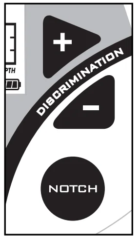 Fisher F2 Metal Detector 14