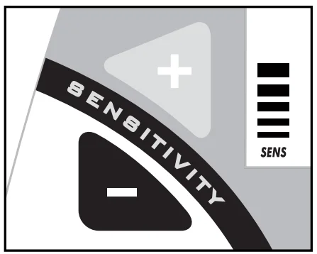 Fisher F2 Metal Detector 17