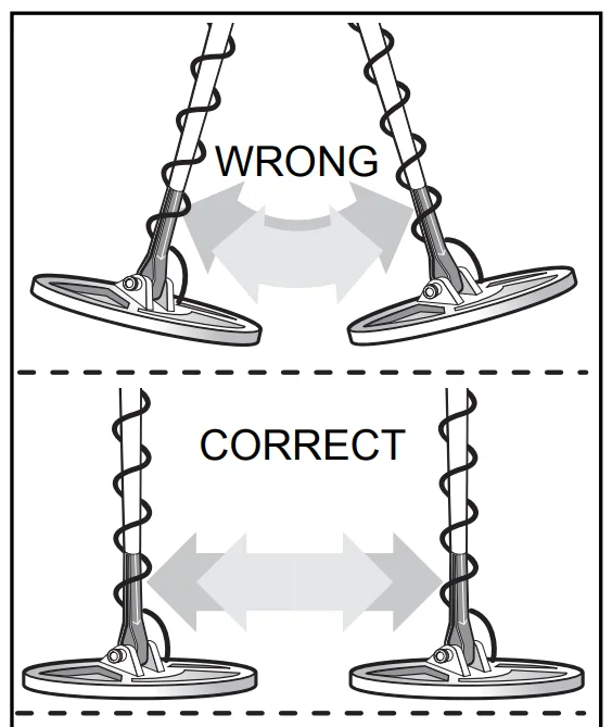 Fisher F2 Metal Detector 18