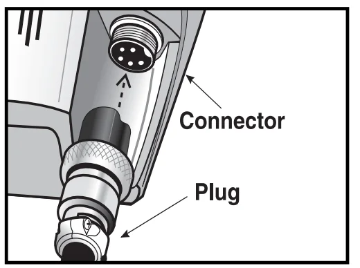 Fisher F2 Metal Detector 3