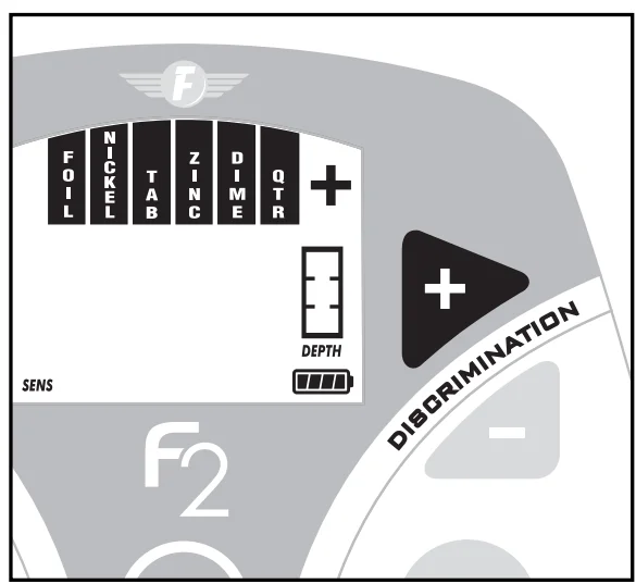 Fisher F2 Metal Detector 8