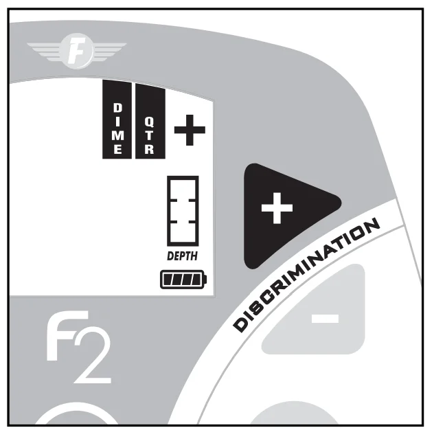 Fisher F2 Metal Detector 9