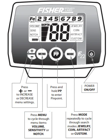 Fisher F22 Weatherproof Metal Detector User Manual Fisher F22 Weatherproof Metal Detector 10