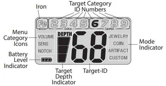 Fisher F22 Weatherproof Metal Detector User Manual Fisher F22 Weatherproof Metal Detector 11