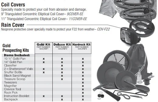 Fisher F22 Weatherproof Metal Detector User Manual Fisher F22 Weatherproof Metal Detector 2