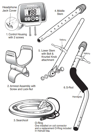 Fisher F22 Weatherproof Metal Detector User Manual Fisher F22 Weatherproof Metal Detector 3